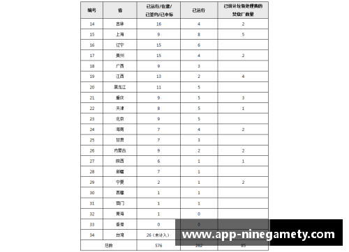 2017年拜仁慕尼黑球员薪资分析